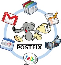 Come impostare l’address-rewrite in Postfix